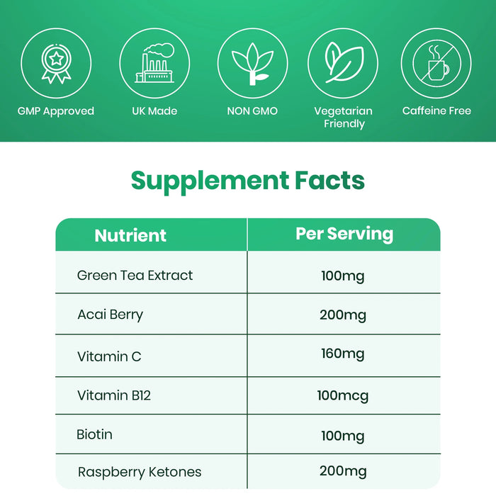 Burn Extreme High Strength Weight Loss Supplement - Caffeine-Free and Vegetarian - Evolution Slimming