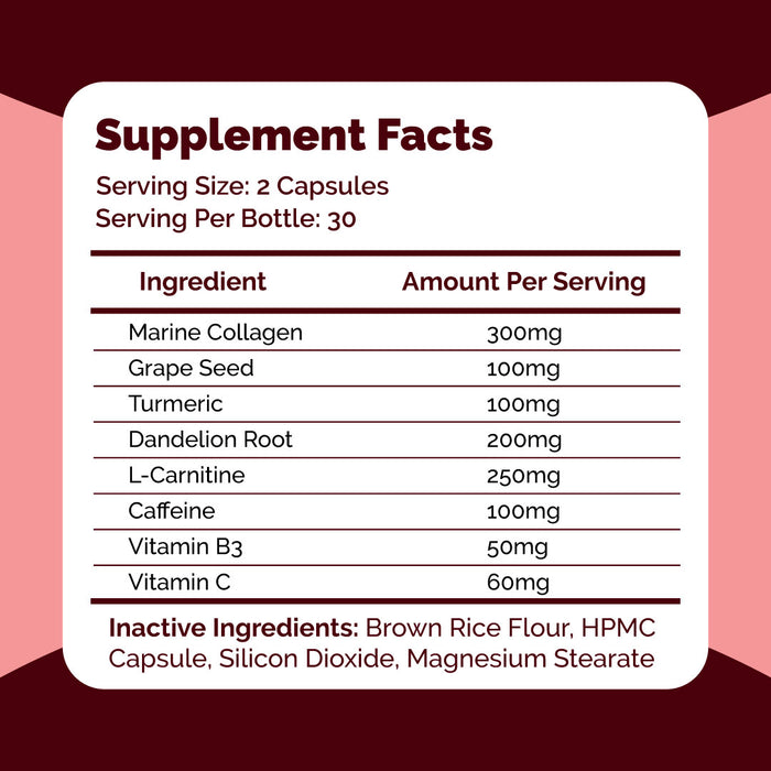 Celluban - Cellulite Reduction Supplement