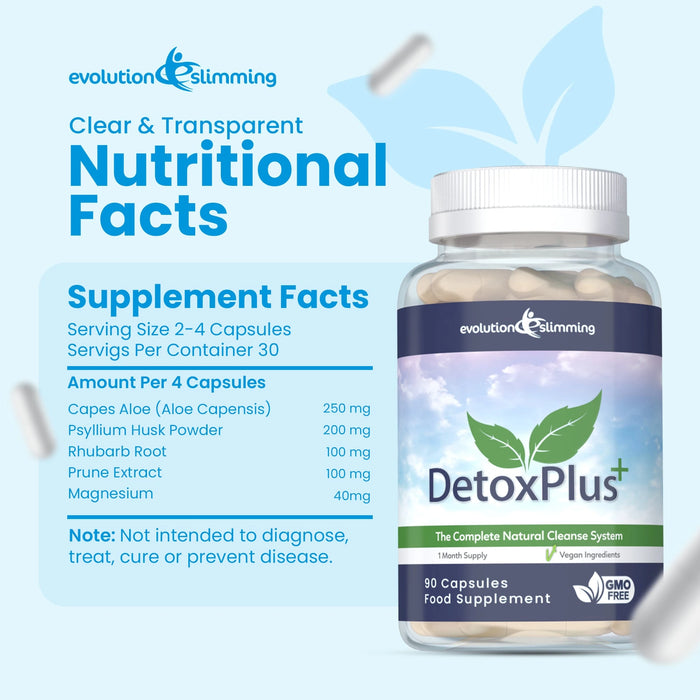 Detox Plus Complete Cleansing System: Natural Bloating Relief Evolution Slimming
