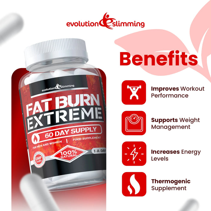 Fat Burn Extreme High Strength Weight Loss Supplement Evolution Slimming