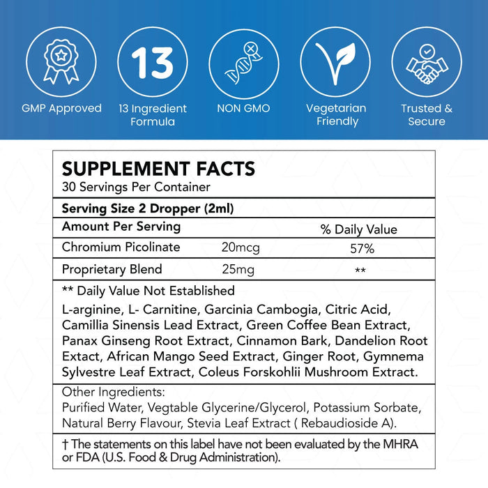 LDD (Liquid Diet Drops) Weight Management Drops - Evolution Slimming