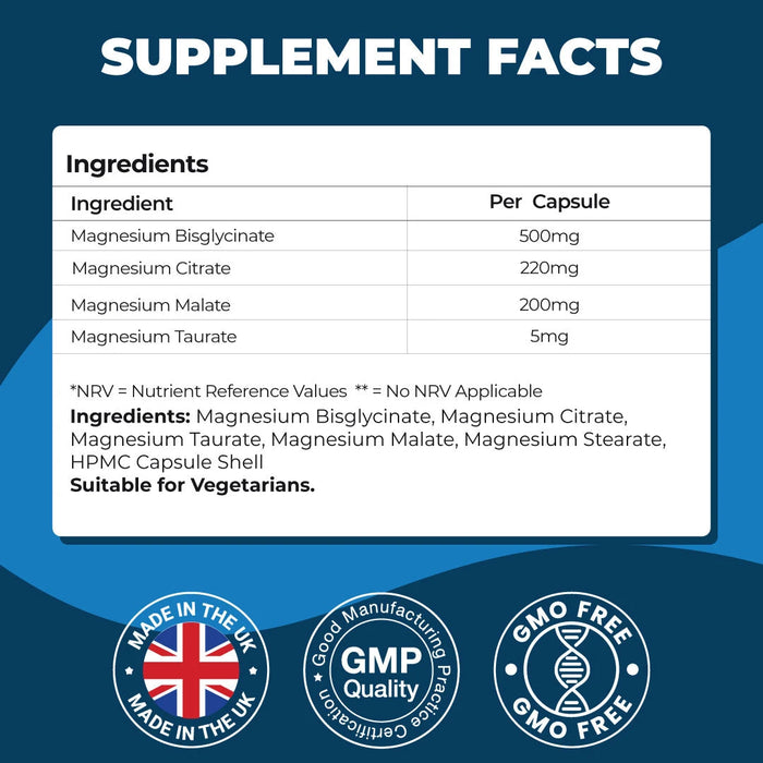 Magnesium 4 in 1 - Magnesium Taurate, Citrate, Malate & Bisglycinate - Evolution Slimming