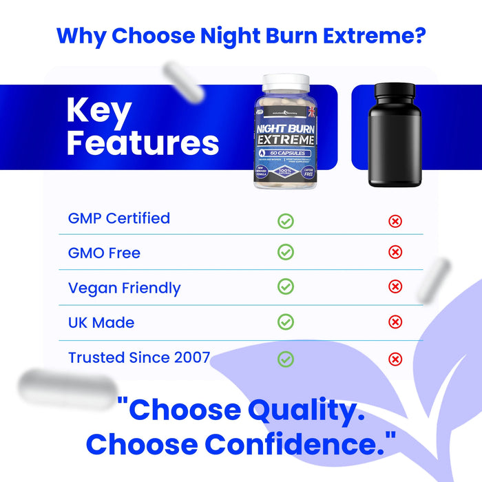Night Burn Extreme - The Night Time Fat Burner Evolution Slimming