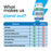 HydroSlim® Herbal Water Retention Relief Capsules
