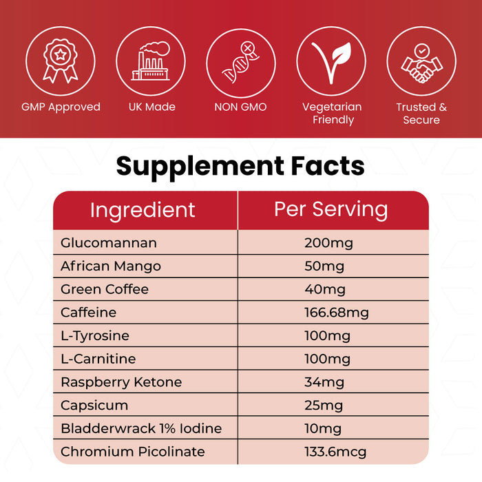 Hiprolean X-S High Strength Weight Management Support  - Now Vegetarian Friendly