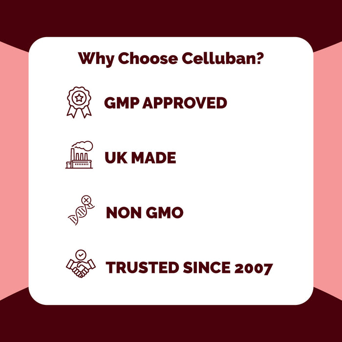 Celluban - Cellulite Reduction Supplement