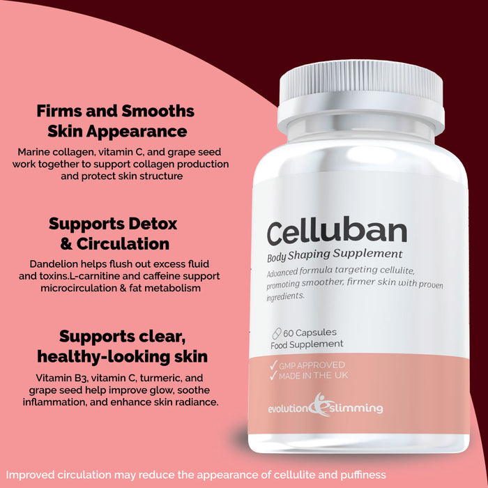Celluban - Cellulite Reduction Supplement