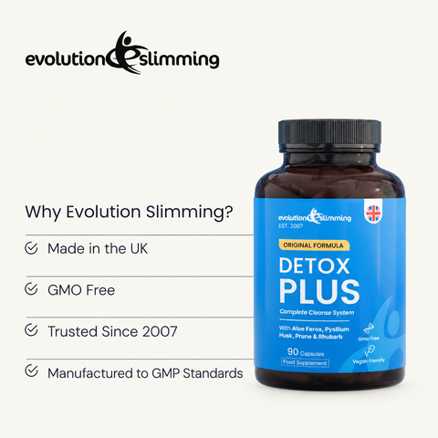 Sistema de limpieza completa Detox Plus: Alivio natural de la hinchazón