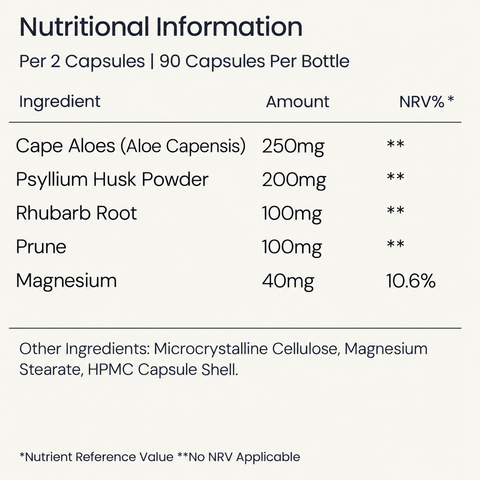 Sistema de limpieza completa Detox Plus: Alivio natural de la hinchazón