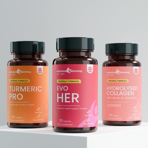 Women's Daily Wellness Bundle | Beauty Energy & Vitality Support
