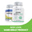 Liver Detox Plus - for Liver Health